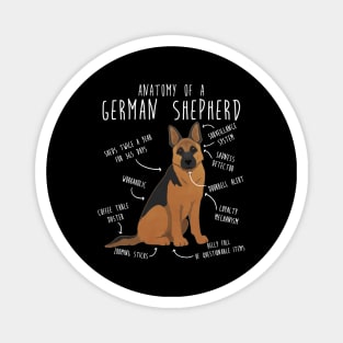 German Shepherd Dog Anatomy Magnet